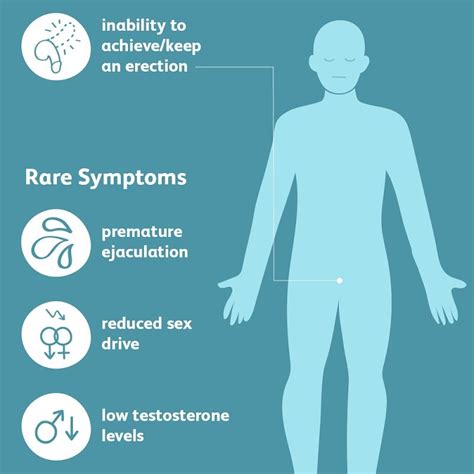 dilg officials|What Is Erectile Dysfunction A Symptom Of .